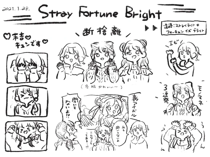 ※ネタバレ※
Stray Fortune Bright らくがき 
