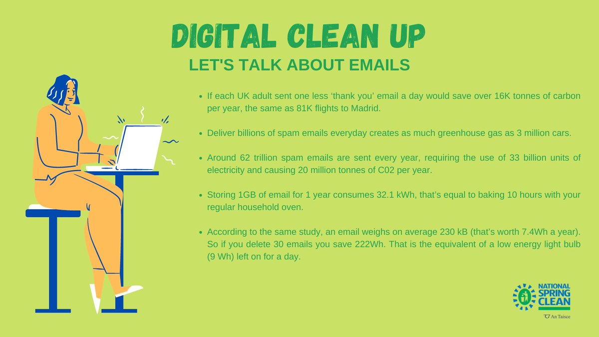 Emails' impact on the environment &amp; the first steps in your #DigitalCleanup:
• Delete spam emails
• Block unwanted senders
• Stop sending “Thank you” emails
• Unsubscribe from newsletters you are not interested in
#SDGsIrl #SpringClean21
nationalspringclean.org/digital-clean-…