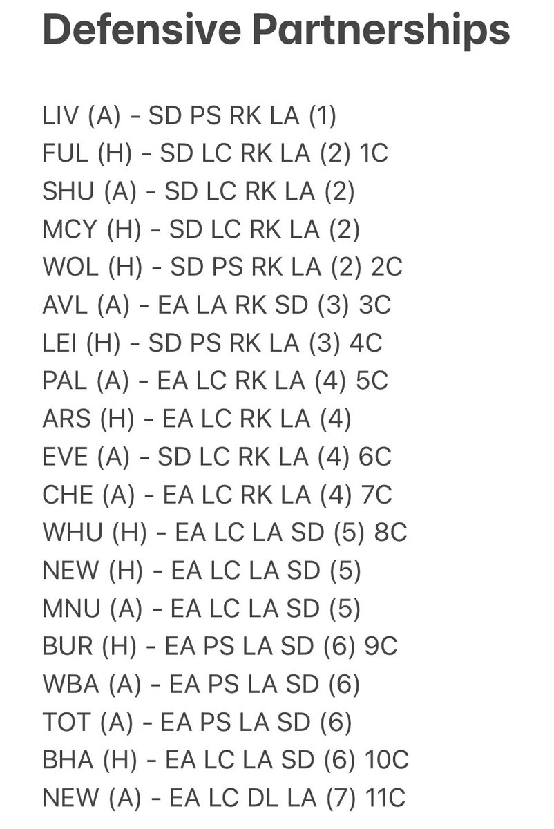 Nine players have featured in defence so far this season for Leeds, at a total cost of just £35m (an average of £3.8m), including £12m for Robin Koch (11 starts) & £18m for Diego Llorente (1 start). Luke Ayling has started every match & cost just £200k from Bristol City.  #lufc