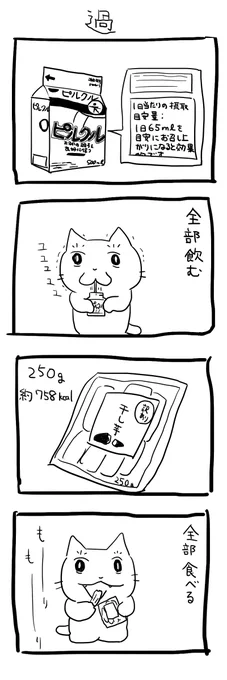 燃え上がる不健康 