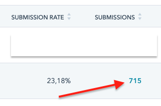 growth hacking template notion