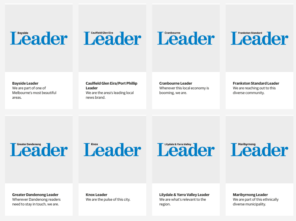 Apart from Newspapers & magazines listed here, Murdoch also owns Foxtel(65%) & Sky channels, various Internet affiliates such as Punters, Supercoach, Australia's Best Recipes, Hipages, odds, Mogo, One Big Switch, Knewz and surprisingly, the Broncos(68.87%)