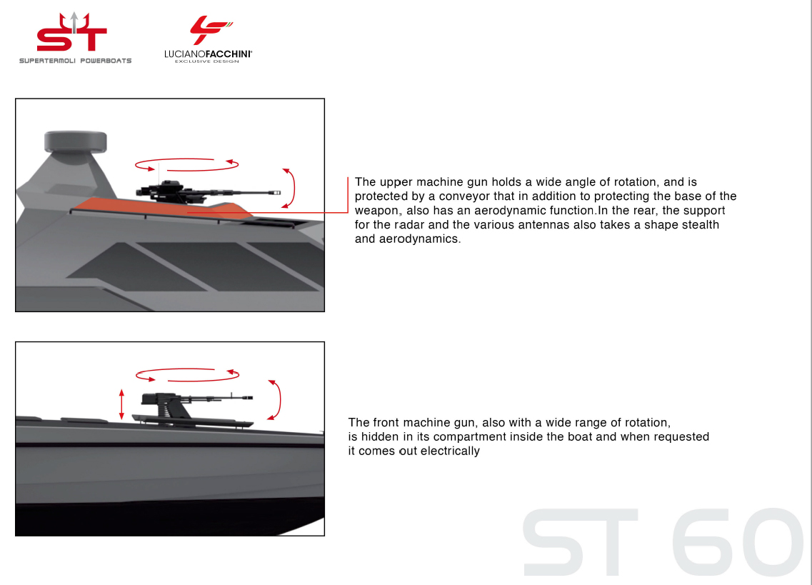 D__Mitch's tweet image. SuperTermoli (ST) 60 Multi-Mission Interceptor (MMI) - The successor of #HellenicNavy UDC's ST60 fast interceptor, a boat that is manufactured in Greece, at navalanalyses.com/2021/01/supert…