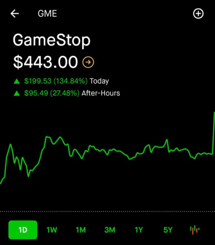 Short GameStop? We feel your pain! Send us a screenshot of your account and you’ll be eligible for a free sample of Bimble, the best way to chill, especially during Dry January #cannabis #CBD #gme