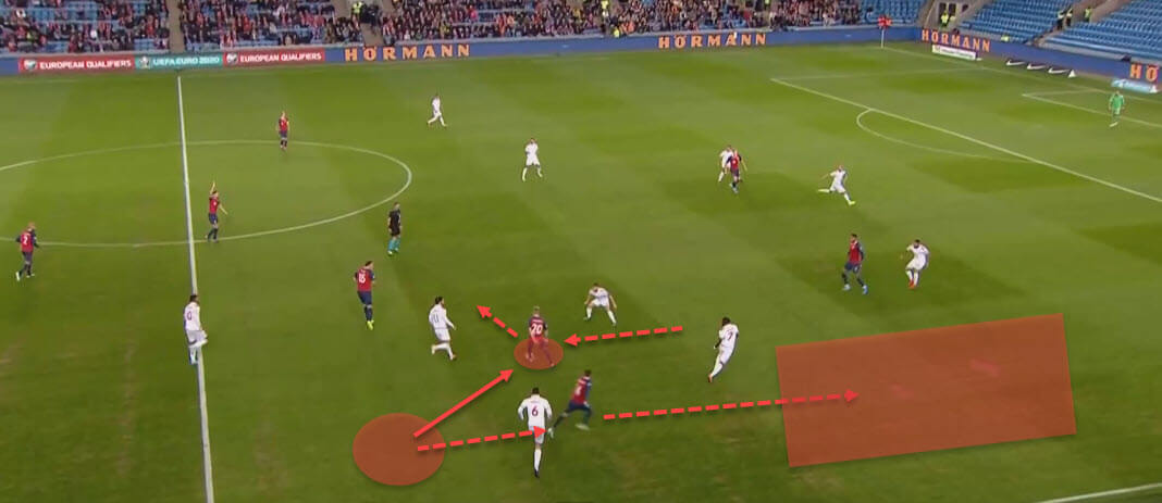 STYLE OF PLAYHis skills allow him to attack from both central & wide channels, as well as drop deep to help progress the ball. Below he receives the ball deeper & then cuts inside for his teammate to overlap and burst into space. #FPL  #FPLCommunity11/17