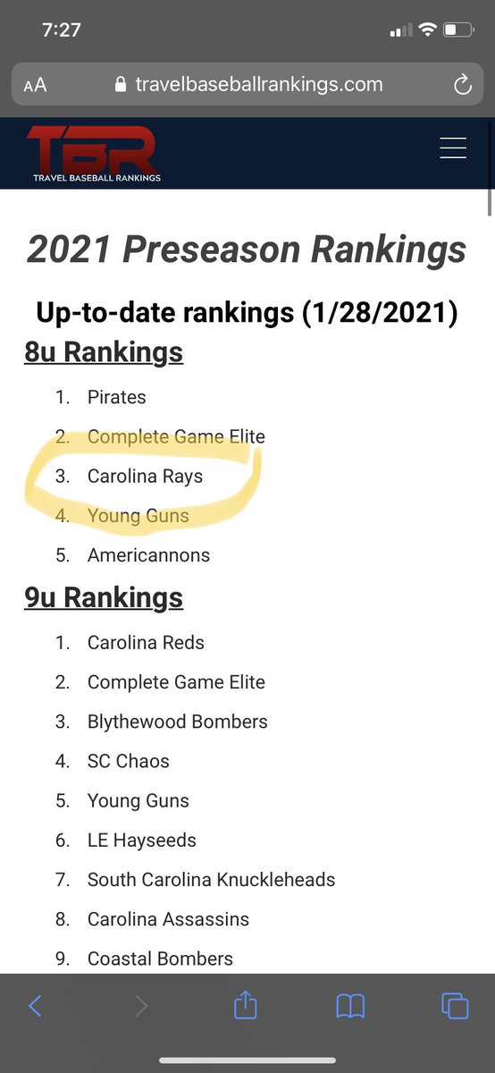 carolina_rays's tweet photo. Proud of my boys receiving some recognition but don’t buy into the rankings and numbers lots of work ahead. Just a start!!! https://t.co/zFltXuI0nR