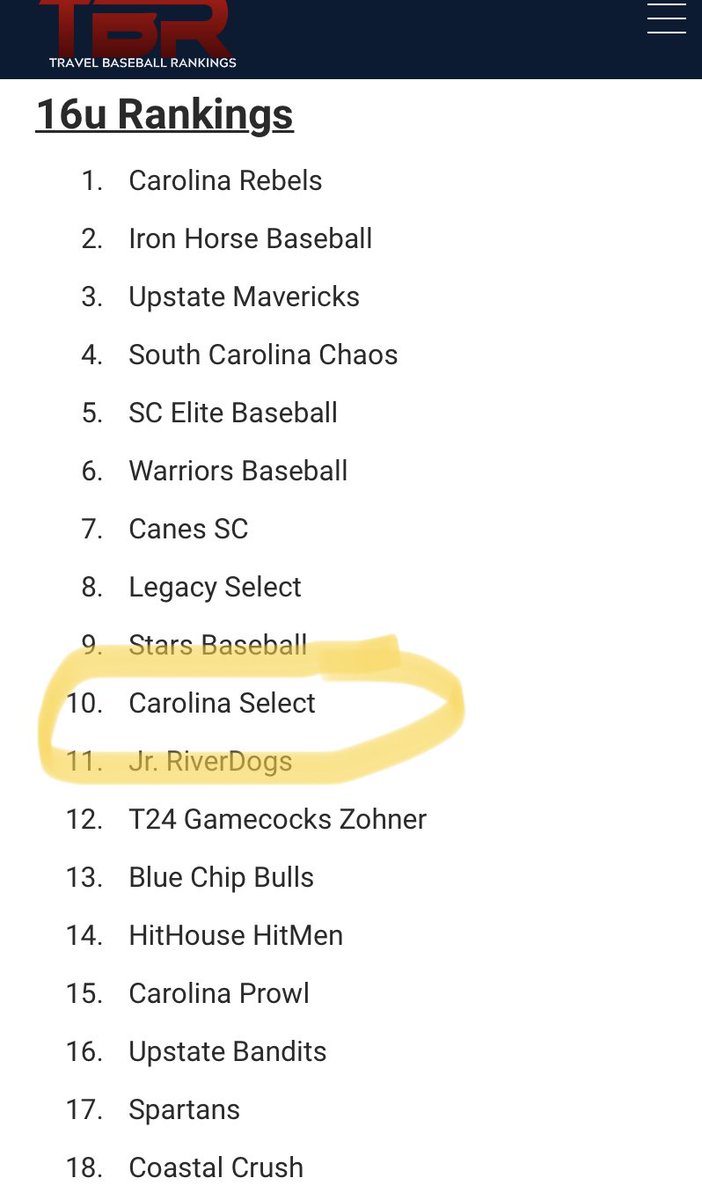 carolina_rays's tweet photo. Proud of my boys receiving some recognition but don’t buy into the rankings and numbers lots of work ahead. Just a start!!! https://t.co/zFltXuI0nR