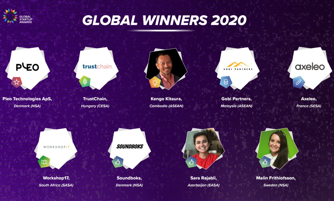 saasjournal's tweet photo. The winners of the 3rd Global Finale of the @Startup_Awards  Awards were announced! @EU_Startups
https://t.co/iFMGrv1ydU 
#SaaSJournal #SaaS #SaaSChallenges #SaaSstartups #SaaSmarketsize #SaaSProduction #SaaSGrowth #SaaSGuide #startup #entrepreneur https://t.co/YQFOa6xxL1