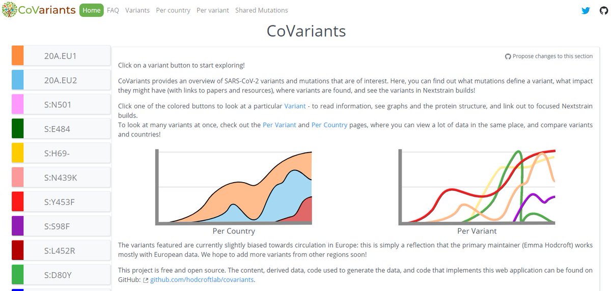 The new and improved  http://CoVariants.org  is here! We're hoping to make this a one-stop location to track not only the 'headline' variants, but many different  #SARSCoV2 mutations & variants that scientists are keeping an eye on.Let's take a tour of the site!1/12