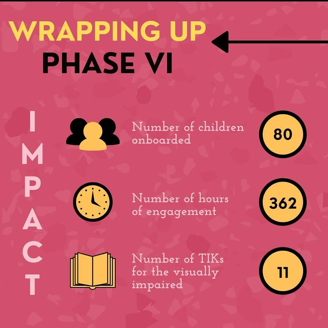 sitaraakka's tweet photo. Our numbers from Sept-Dec 2020!
#impact #volunteer https://t.co/ZhOQ8pJU81
