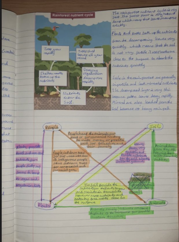cooperscoborn's tweet photo. Mr Abadin’s Y10 Geographers are looking at challenges facing ecosystems such as polar and tropical environments and how these regions can be sustainably managed.
#LasB
#year10students
#geography
#polarenvironments
#tropicalenvironment
#sustainingecosystems
#amazingstudents https://t.co/yX6PWCgbhm
