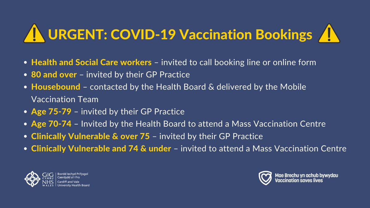 (4/6) So we please ask that unless you have been formally invited to call the booking line please do not call or share the number.We are working through the priority groups 1-4 and this is how people will be contacted: