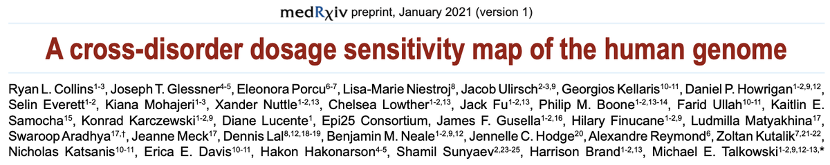 🚨🔊New <a href="/medrxivpreprint/">medRxiv</a> from <a href="/TalkowskiLab/">Talkowski Lab</a>🔊🚨

Interested in rare copy-number variants (rCNVs), disease, or dosage sensitivity?

We aggregated rCNVs in ~750k individuals to build genome-wide maps of dosage sensitivity across 30 disorders:

medrxiv.org/content/10.110…

🧵👇

1/8