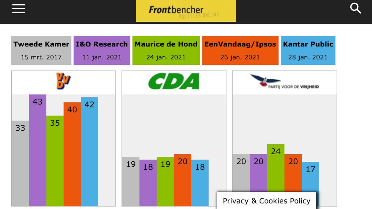 frontbencher tweet media