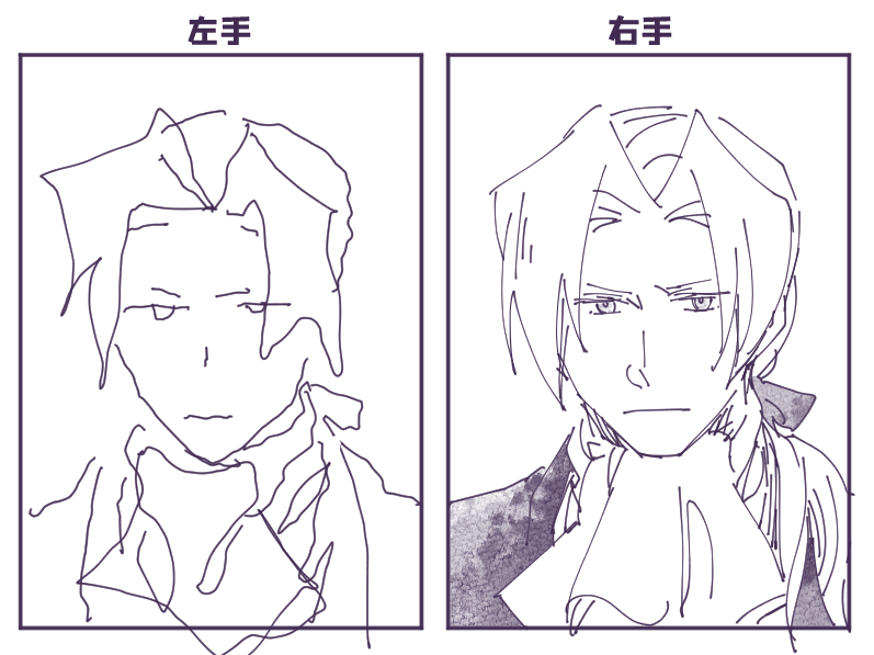 eyes shut/open
left/right hand 