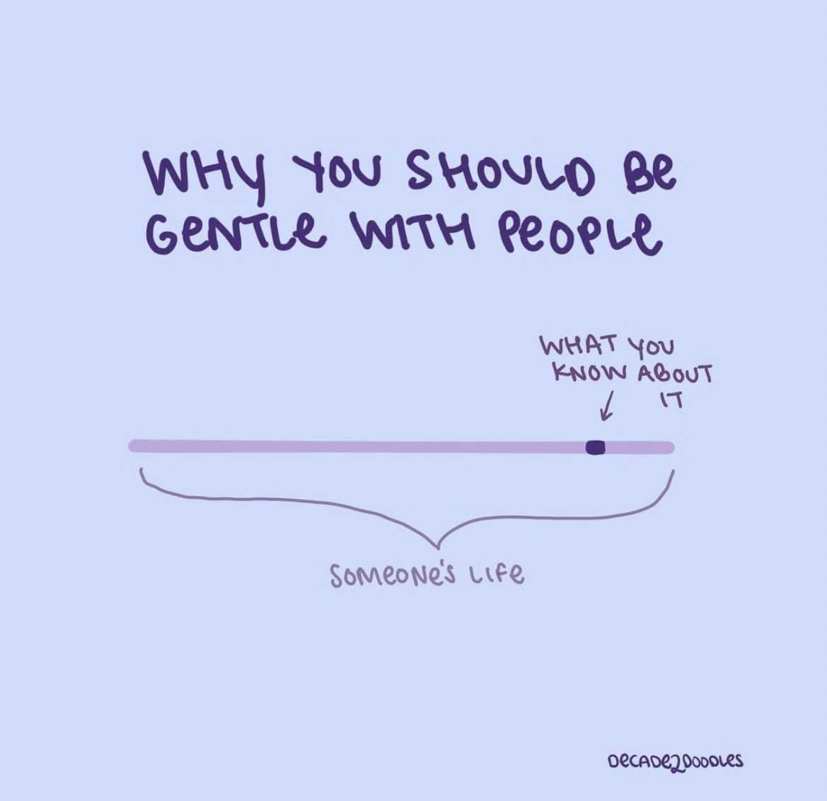 #BellLetsTalk 

Applies to sports, media and well, all of life.