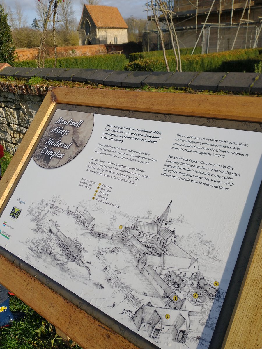 Loughton Milton Keynes In Victorian Times Clipart