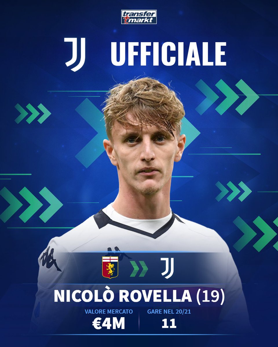 La Juventus chiude anche per Nicolò Rovella 🤝. Il centrocampista resta in prestito al Genoa, che dai bianconeri preleva 🔄 Elia Petrelli e Manolo Portanova.

#TMmercato
