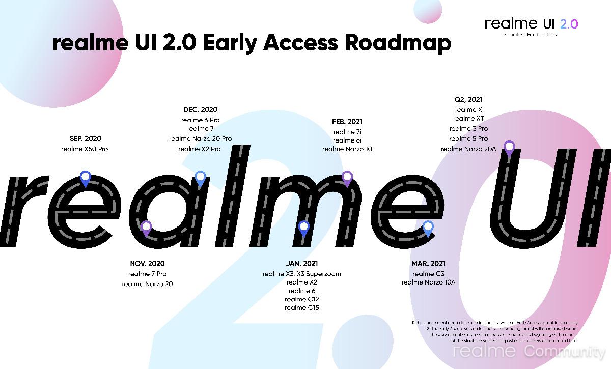 Why there is no Android 11 update based on Realme UI 2.0 for #RealmeX2Pro. As per the road map there should be in december only but see january passed away & still there is no update. How long we have to wait 😬😬
@realmemobiles @MadhavSheth1 @realmecareIN @realmeglobal