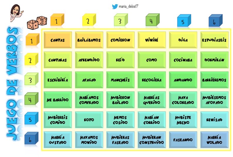 María de los Santos ✨ tweet media