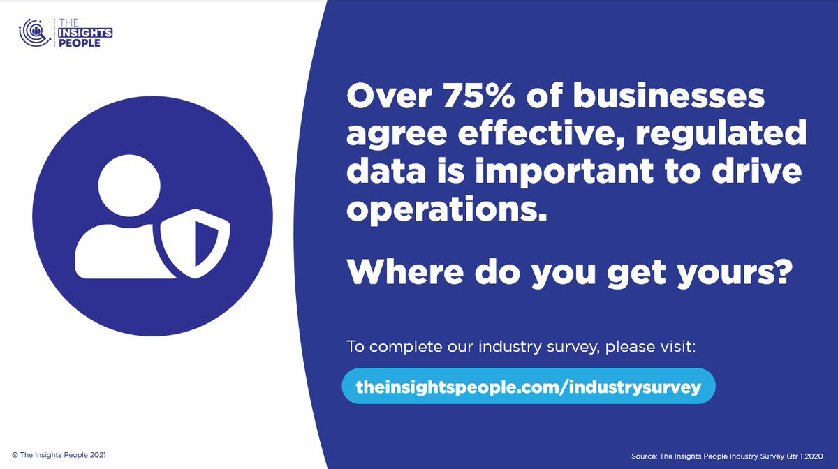 InsightsFamily's tweet photo. There's still time to complete our industry survey!
Our 2020 Industry Report highlighted that over 75% of businesses agree effective, regulated data is important to drive operations.
Where do you get yours?
To complete our industry survey, please visit:
https://t.co/YYg7AkLZLs https://t.co/ZwAvOqOUdL