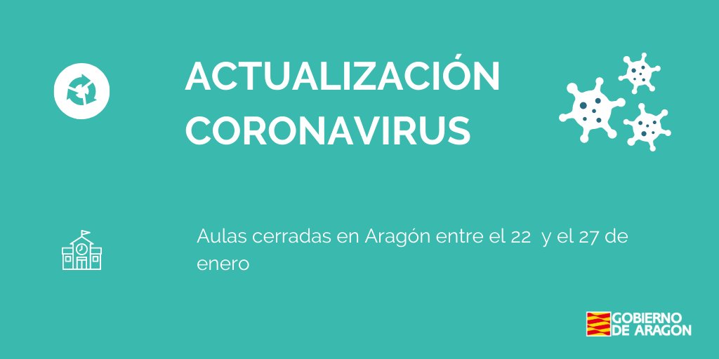 Gobierno de Aragón tweet media