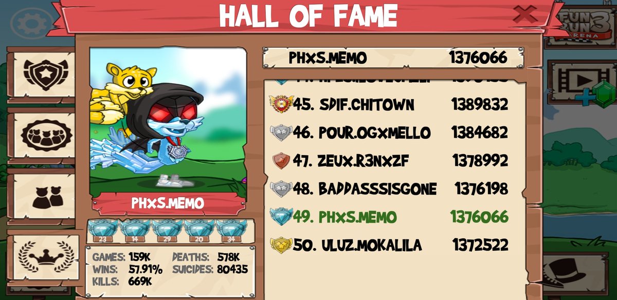 fr2memo's tweet photo. This is how fr2 ended. I barely finished in the hall of fame. ggs to everyone and im glad that I had the opportunity to meet some of you in person and looking forward to keeping in touch with some. thank you all for many years of fun and doubt I'll be logging on Twitter much✌ https://t.co/7Qcg427rh0