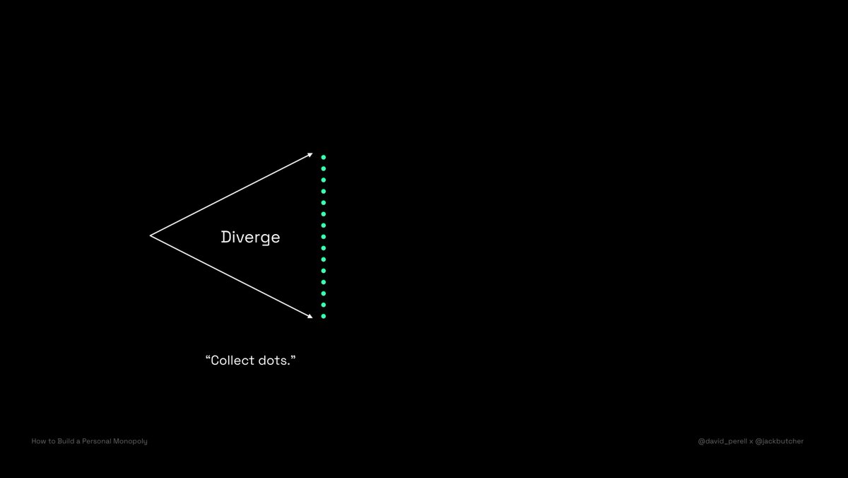 1/ DivergenceSteve Jobs famously said "You can only connect the dots looking backwards."So your job to begin with, is to collect dots (h/t  @traf), or "diverge" — we're pulled our curiosity to create competence: Jobs, projects, experiences, books, people, places, ideas, etc.