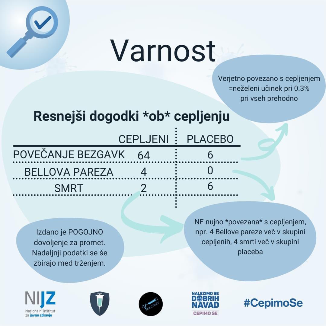 Projekt_Imuno's tweet photo. https://t.co/iiIyhlPPhD