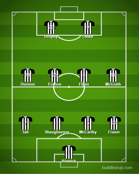 Micky Mellon moved away from his preferred 3/5 at the back formation to line up in a 4141 while Goodwin set up with Brophy and Obika leading the attack in a 442.