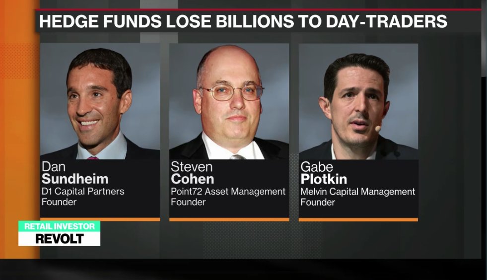 blogcmartn's tweet photo. @StevenACohen2 @stoolpresidente @RobinhoodApp Here is my beef with you: U shorted a company a few years back and my dad was let go, he later committed suicide. No one recovers from that. I will take a suing at u with every chance i get. Yes this is personal $GME #HoldTheLine 🚀🚀🚀🚀🚀🚀🚀🚀 https://t.co/mIvQrQu8SZ