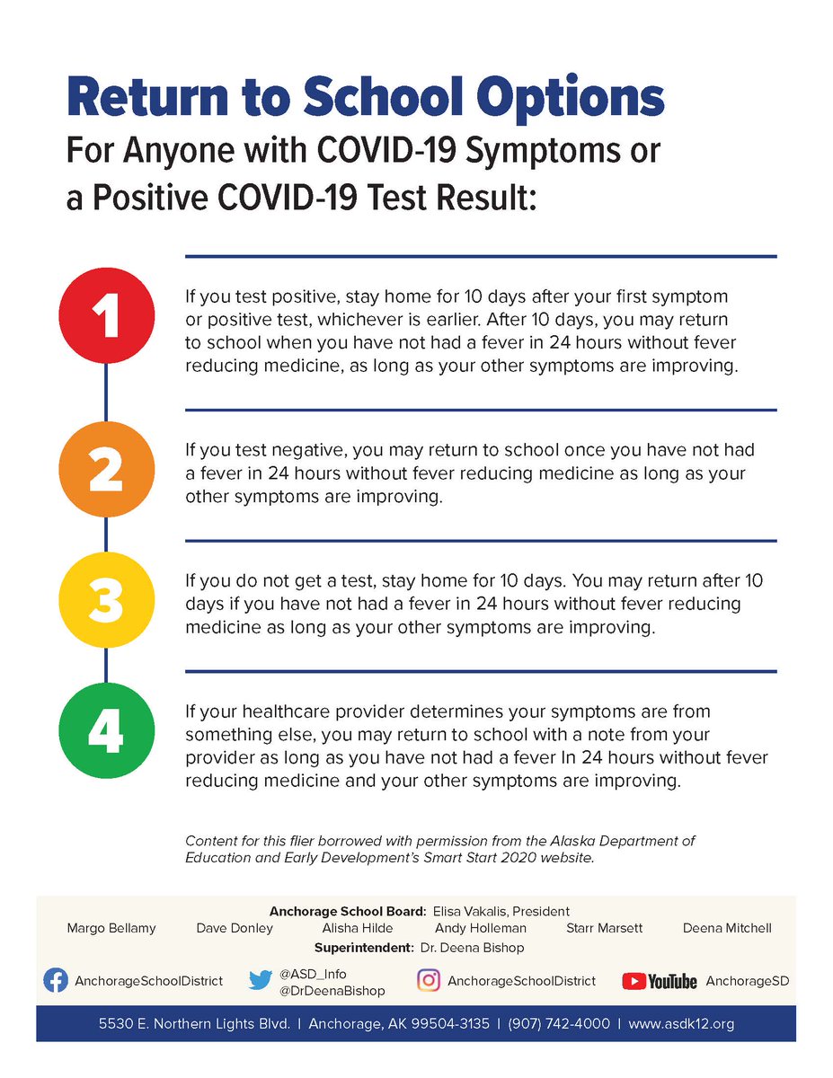AlaskaAap's tweet photo. A great resource page from ASD health services. Please look here if you have questions about covid-19 and return to school.  https://t.co/ukPepbFUj2
The page contains a variety of FAQ's that families will find useful . Let's help Keep ASD Symptom Free https://t.co/cCbp53WQR7