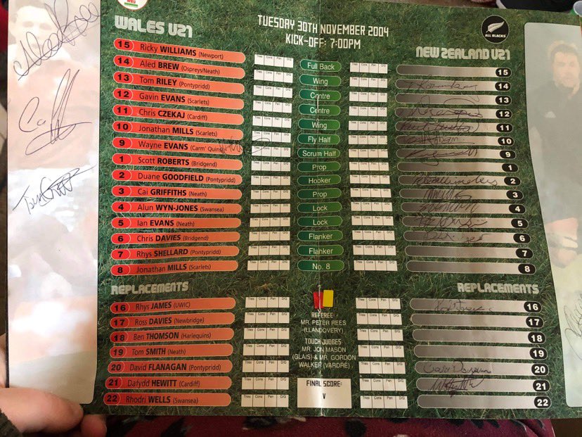 #TBT this was sent to me the other day - played at @AberavonRFC. We won 53 - 3 🏴󠁧󠁢󠁷󠁬󠁳󠁿🇳🇿🏉🙌🏻

𝗪𝗵𝗮𝘁. 𝗔. 𝗧𝗲𝗮𝗺.

(𝙰𝚕𝚎𝚍 𝚃𝚑𝚘𝚖𝚊𝚜 𝚙𝚕𝚊𝚢𝚎𝚍 𝟷𝟶 😂)