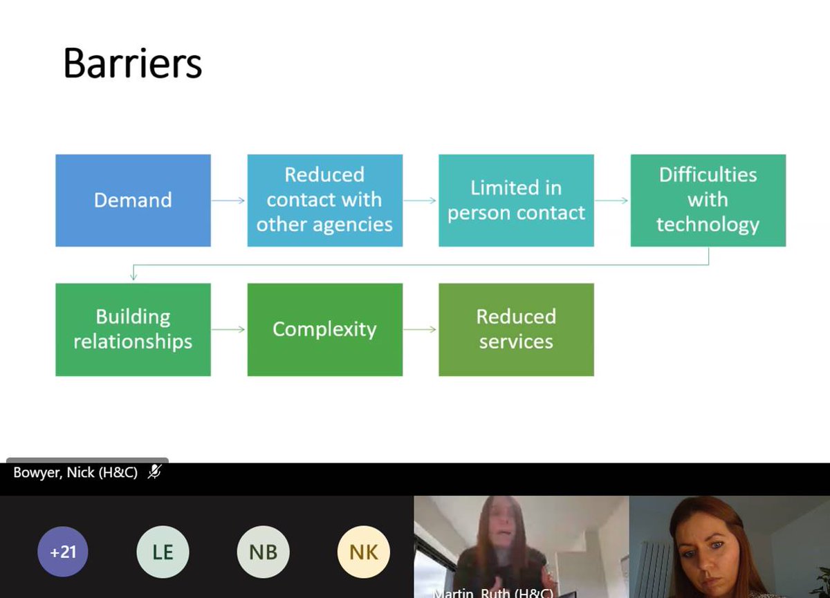 BASW Staffordshire Branch tweet media