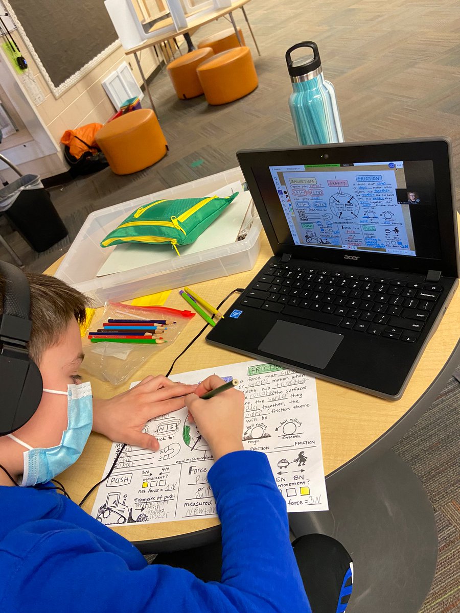 missberdysz's tweet image. We LOVED the force and motion doodle notes @mrskatyriddle shared with us today! 🎨 #TeamFairfax #Project5