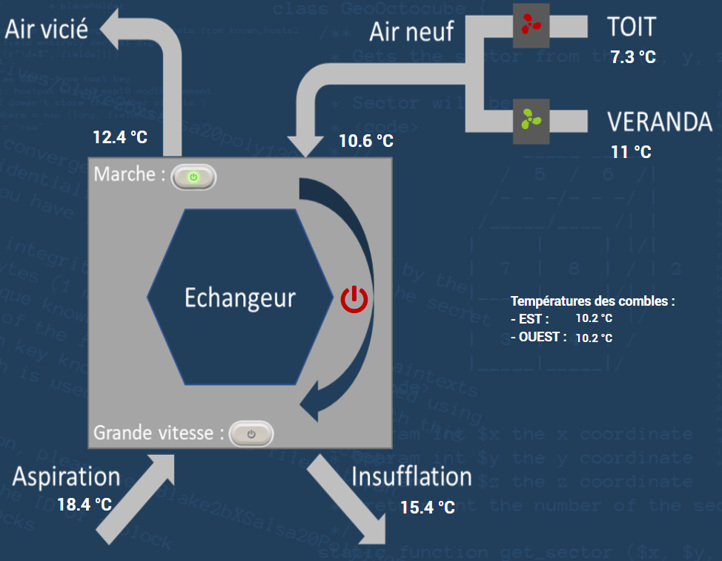 Comment rendre une VMC double flux connectée ? smarthome-smartelec.fr/rendre-une-vmc… #Jeedom #Atlantic