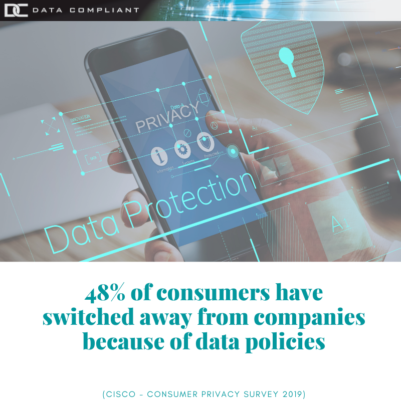 DataCompliant's tweet photo. #DataPrivacyDay2021 FACT OF THE DAY!

Data Compliant carry out data protection audits and healthchecks to deliver an effective assessment of personal data compliance and security - https://t.co/v7AltlSQpa  #DataPrivacyDay https://t.co/eRZJcNt9jZ