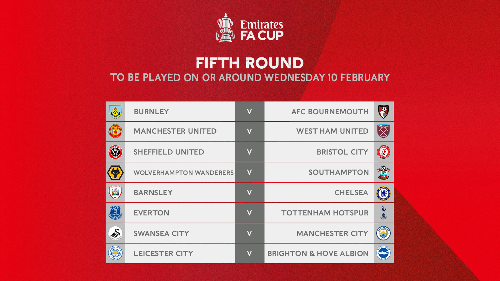 Emirates FA Cup on X A team making the quarter finals are Here are the EmiratesFACup fifth round fixtures https t g4HVIu3irN X