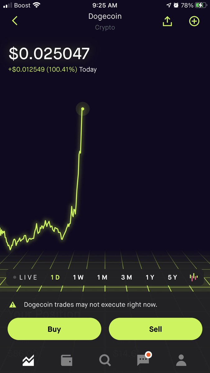 L0RDARI3S's tweet photo. What’s the chances #dogecoin gets to .05?? #dogecointo5cent #challenge #AskSanta #bussit #tiktokchallenge https://t.co/7yIOvk0DLJ