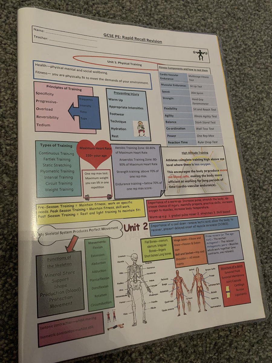 Finally uploaded the AQA book covers for Paper 1 &amp; 2 to share with you all. Click the link. ⬇️ Thanks for all the requests - I was inundated!  They’re not perfect, but they do the job. Tag me in your creations!  drive.google.com/drive/u/1/fold…
