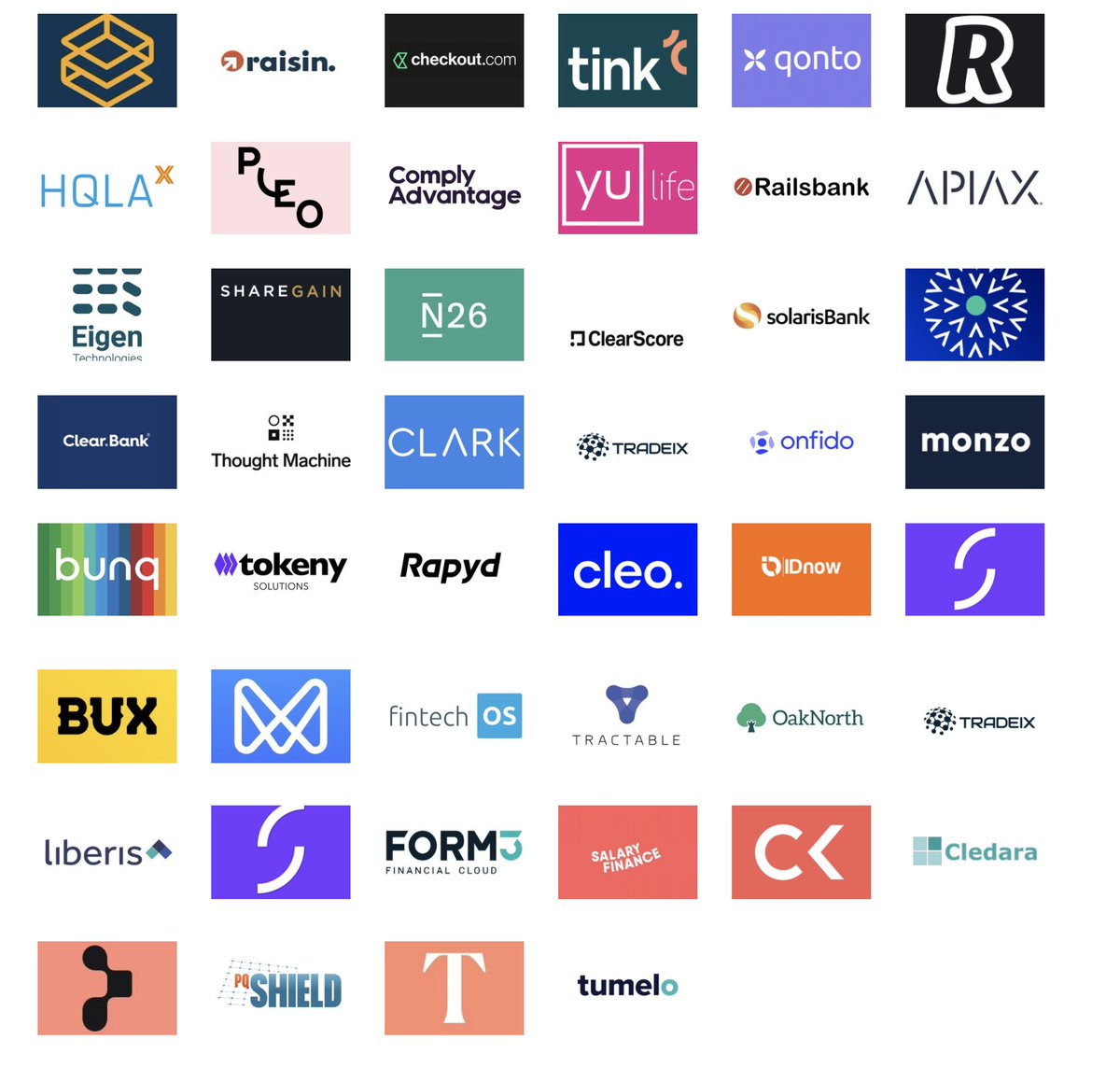 46 #FinTech50 2020 cos posted #fintechjobs this week. Star roles inc: Heads of Product / Sales - Railsbank, Channel Manager <a href="/ApiaxCOM/">Apiax</a> Lisbon; CTO #Salaryfinance, London. More @ Berlin, Copenhagen, Frankfurt, Tel Aviv &amp; #Bristol. 
thefintech50.com/fintech50-list…