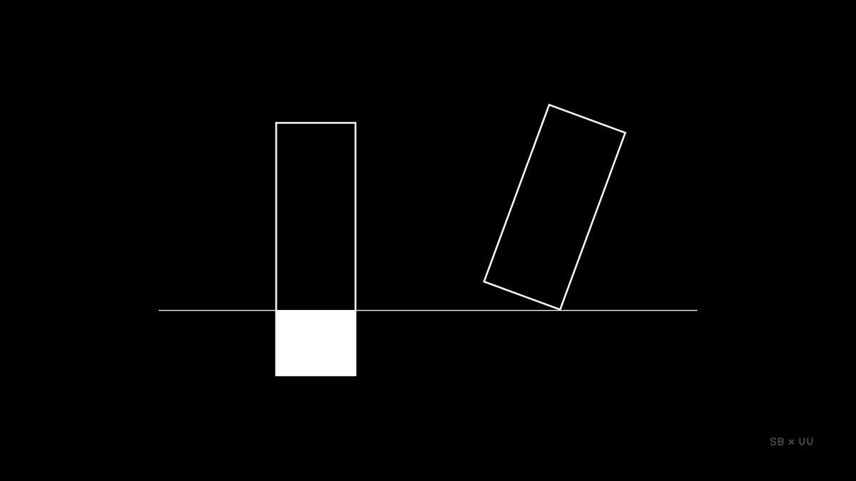 5/ Imagine the solution to a problem as a house. The foundation is the assumptions upon which the solution rests.If the foundation is shoddy, the house will collapse.If the foundation is sturdy, the house will hold up.First principles form a sturdy foundation for the house.