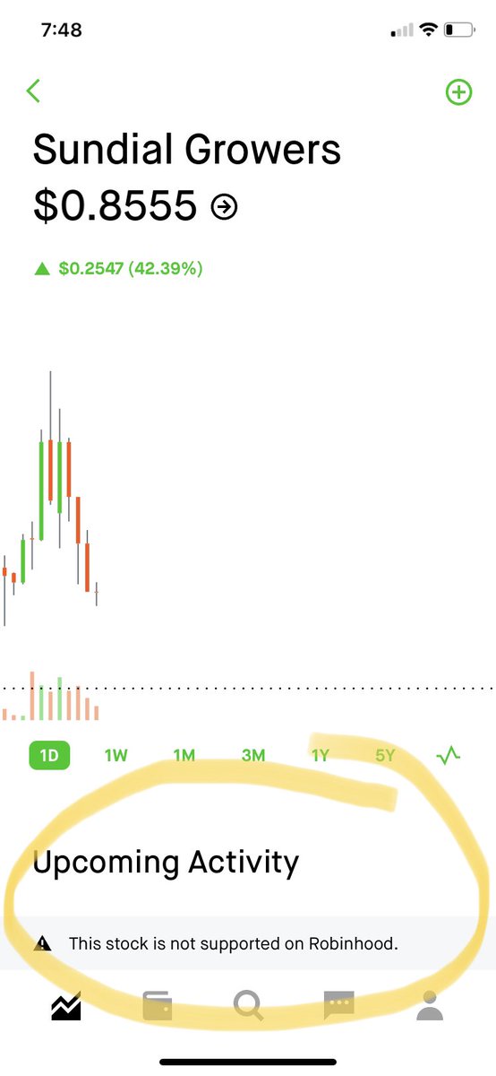 HerreraJoshio's tweet photo. @RobinhoodApp is manipulating the market, all these stocks were available for purchase as of yesterday, now you can only sell what you already purchased.  This should be (probably is) illegal.  Reminds me of some insider trading type of moves.
@SenSanders @jimmy_dore @nikoCSFB https://t.co/VOhXNOB1n8