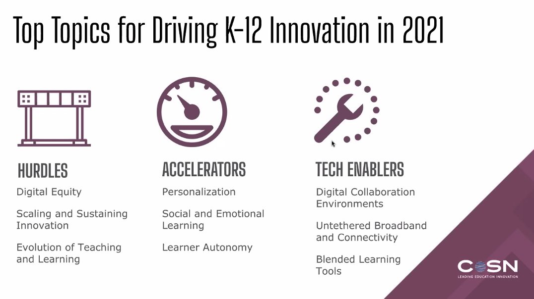 @CoSN Summit on #drivingk12innovation happening today looking at Hurdles, Accelerators and Tech Enablers during this #COVID time