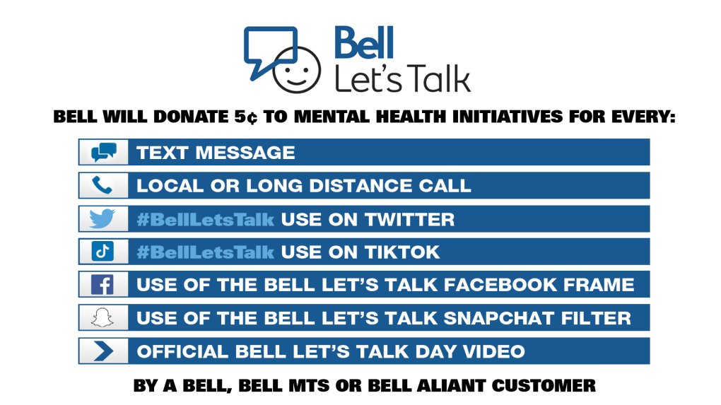 It's OK not to be OK. #BellLetsTalk