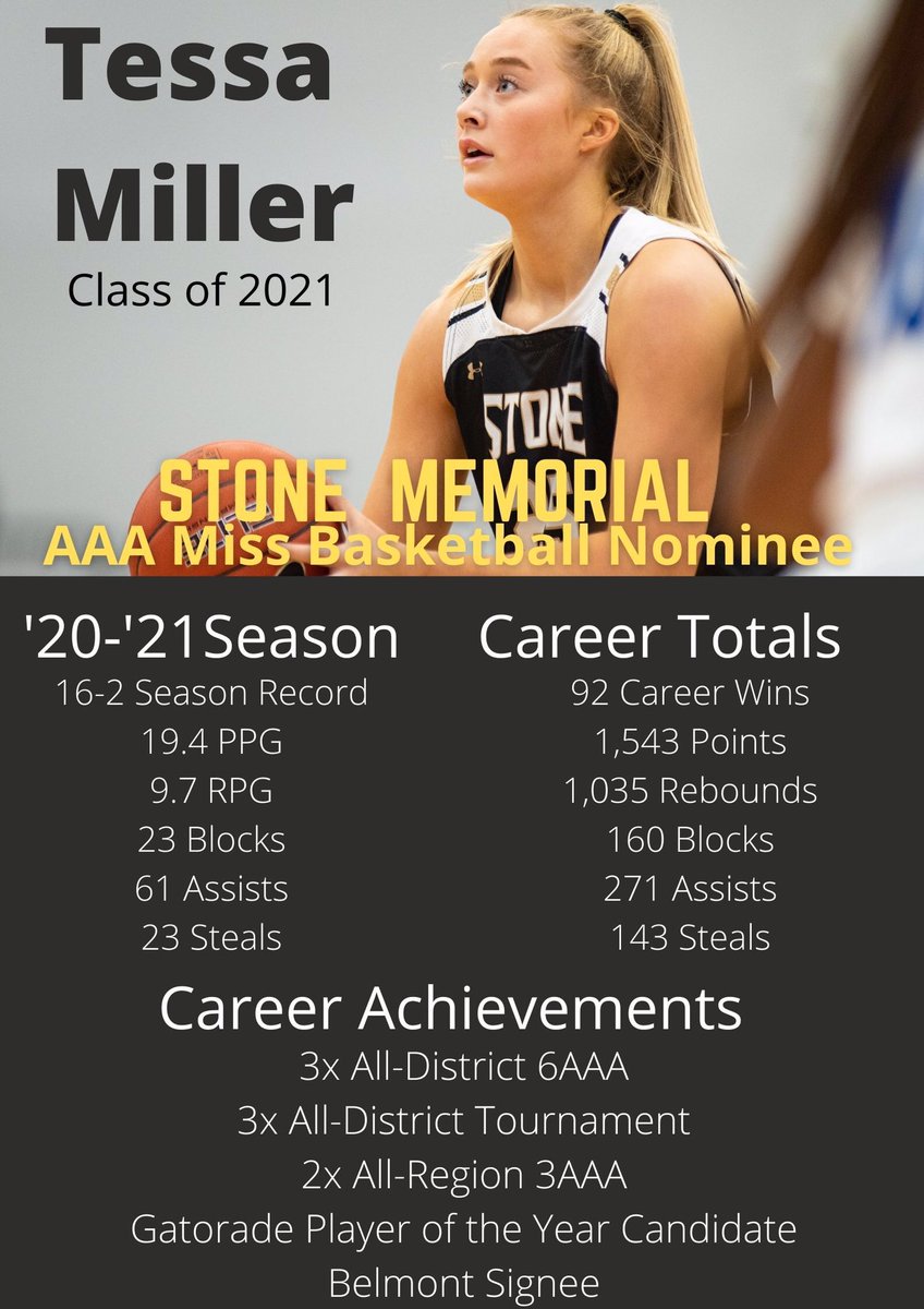 sm_ladypanthers's tweet photo. TN 🏀 Coaches Please Consider:

TESSA MILLER for @TSSAA 
AAA Miss Basketball

@BCATHOOPS @CoachTcom @Kreager @5StarPreps @tntop100 @NashvillePreps @memphisnews @dnj_com @cecil_joyce @tssaanews @NC5 
@WSMV https://t.co/qyVyYMiduD