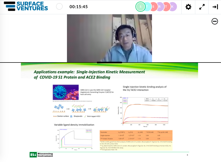 BiosensingIns's tweet image. SPR webinar Jan 28 2021 live! #surfaceplasmon #biophysics #webinar #biosensors