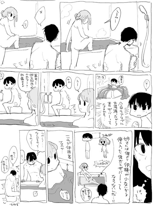 ※姉弟モノです 