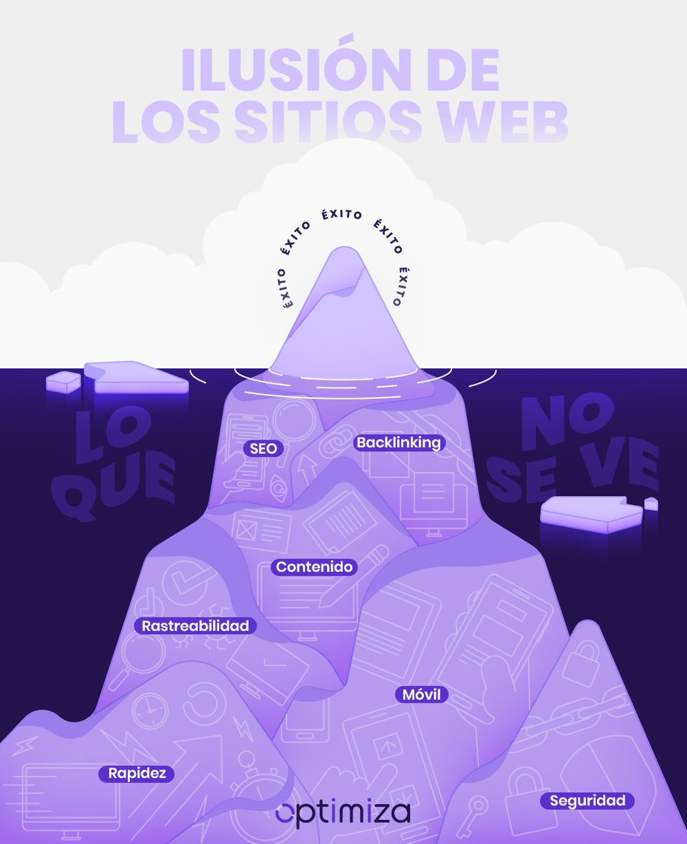 Optimiza tweet media