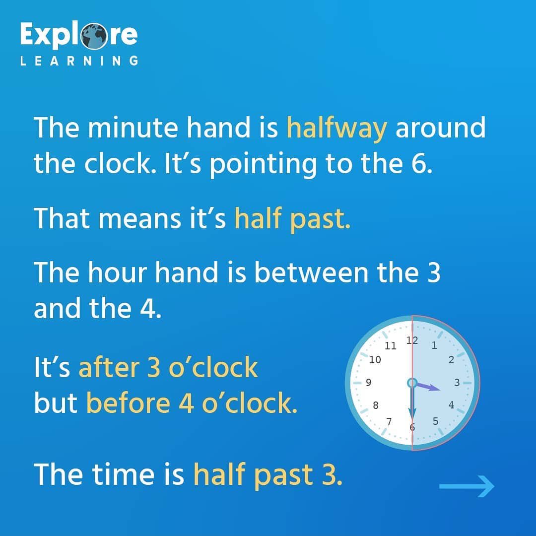 Telling the time can be challenging, our #tutors are experts at breaking down new curriculum methods for children. Book your FREE trial today - link in bio. ⁠
⁠
It's time to pass the time - let's#keepeducationgoing and support your child’s confidence with telling the time